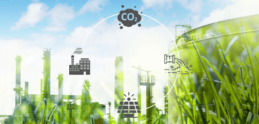 Environmental Solution, the path to environmental friendliness of the factory
